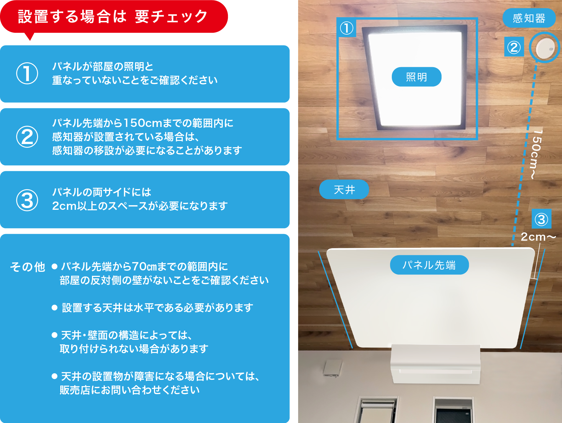 設置する場合は要チェック！①パネルが部屋の照明と重なっていないことをご確認ください ②パネル先端から150cmまでの範囲内に感知器が設置されている場合は、感知器の移設が必要になることがあります ③パネルの両サイドには2cm以上のスペースが必要になります その他 パネル先端から70cmまでの範囲内に部屋の反対側の壁がないことをご確認ください 設置する天井・壁面は平らである必要があります 天井・壁面の構造によっては、取り付けられない場合があります 天井の設置物が障害になる場合については、販売店にお問い合わせください