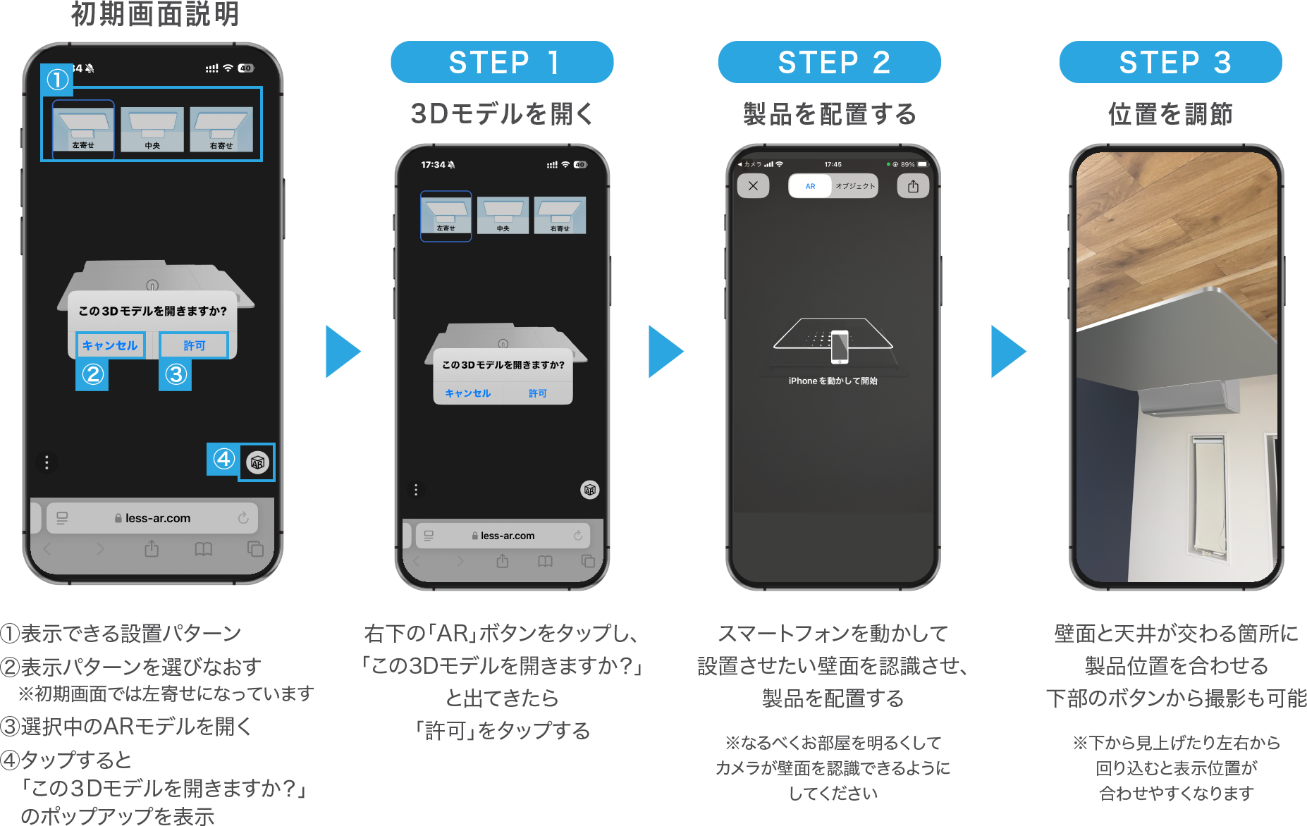 スマートフォンにおける設置シミュレーションの使い方について画像で解説している。3Dモデルを開き、製品を配置し、位置を調節する3ステップ。