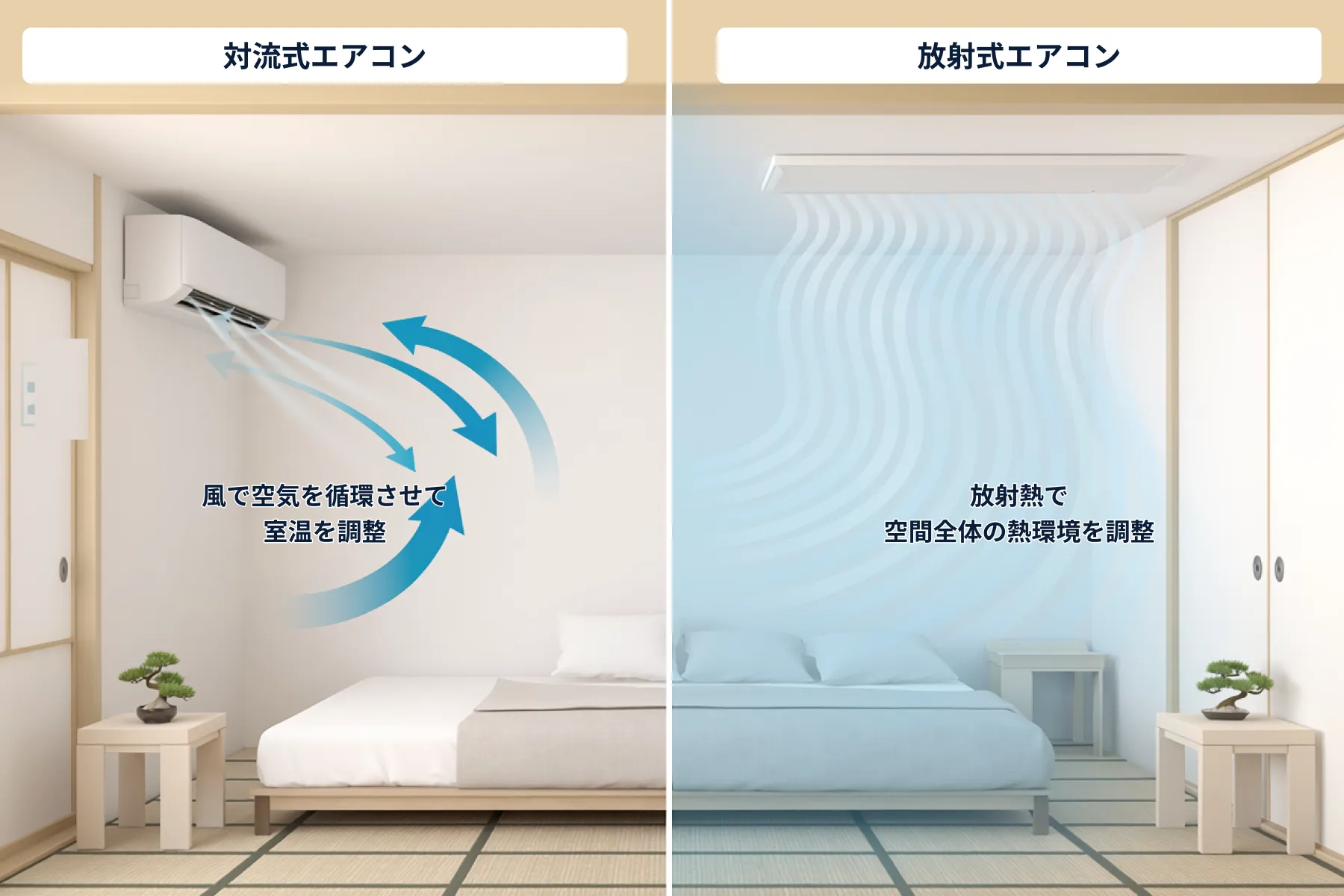 暖房と冷房で部屋が乾燥する仕組み