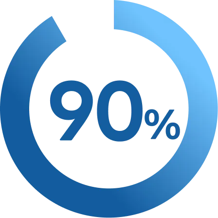 90%